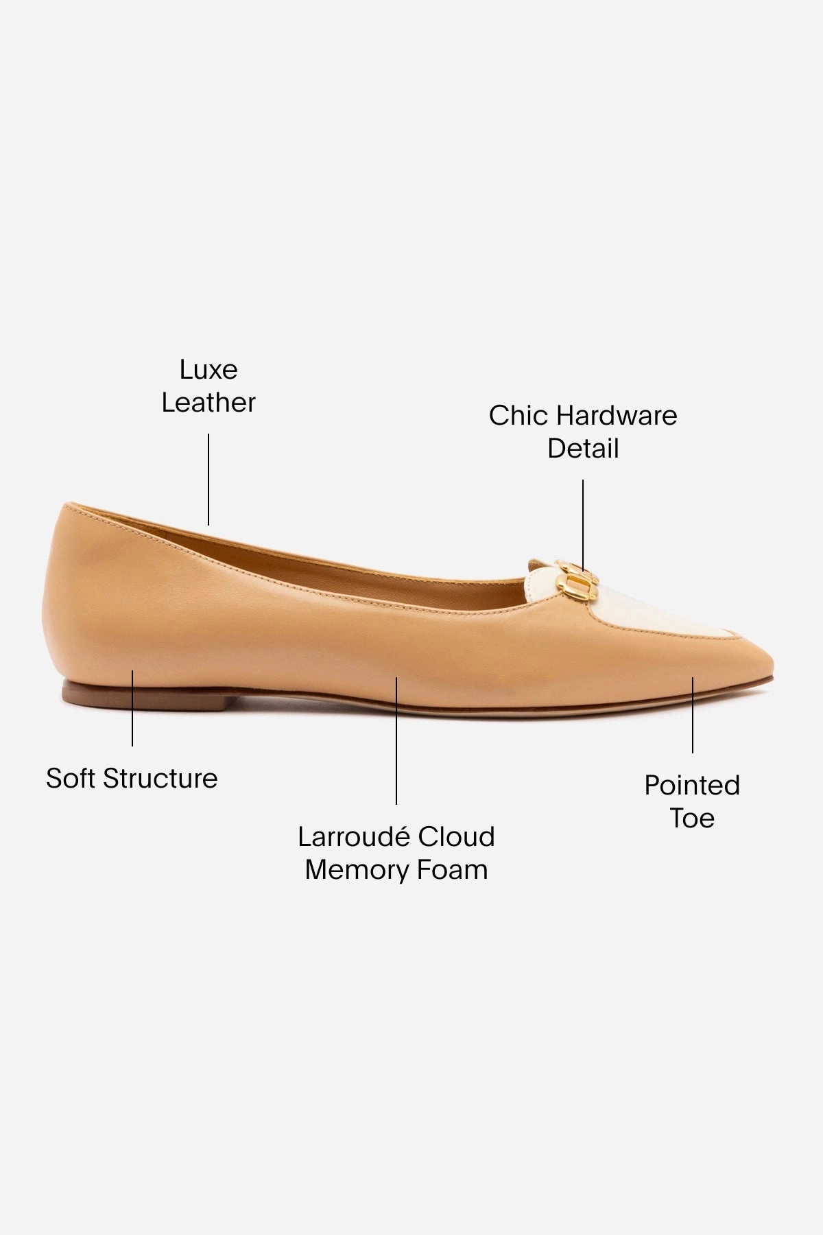 Audrey Flat In Tan Leather Durable Build Minimalist Fans