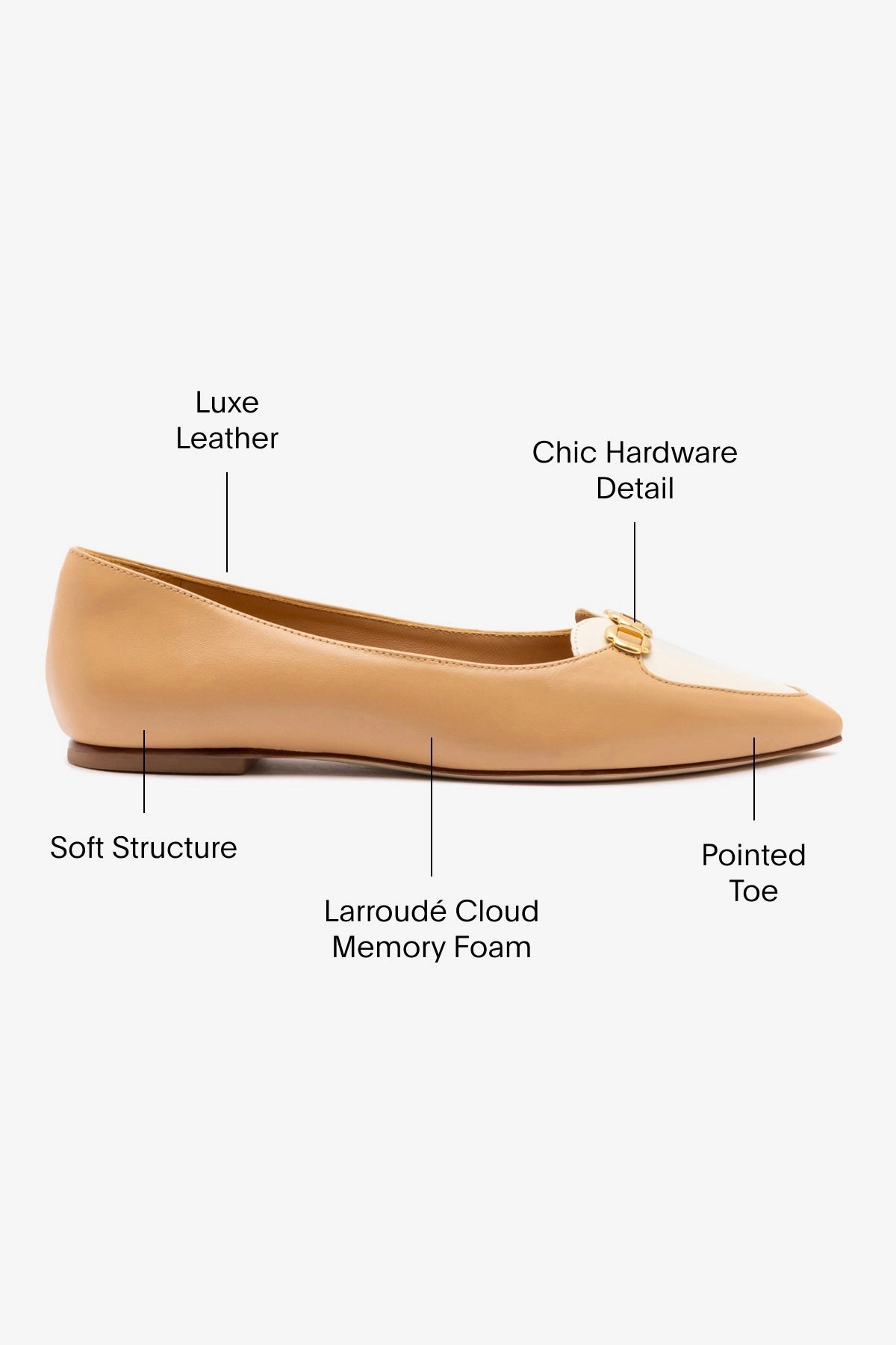 Audrey Flat In Tan Leather Stable Core Street Run