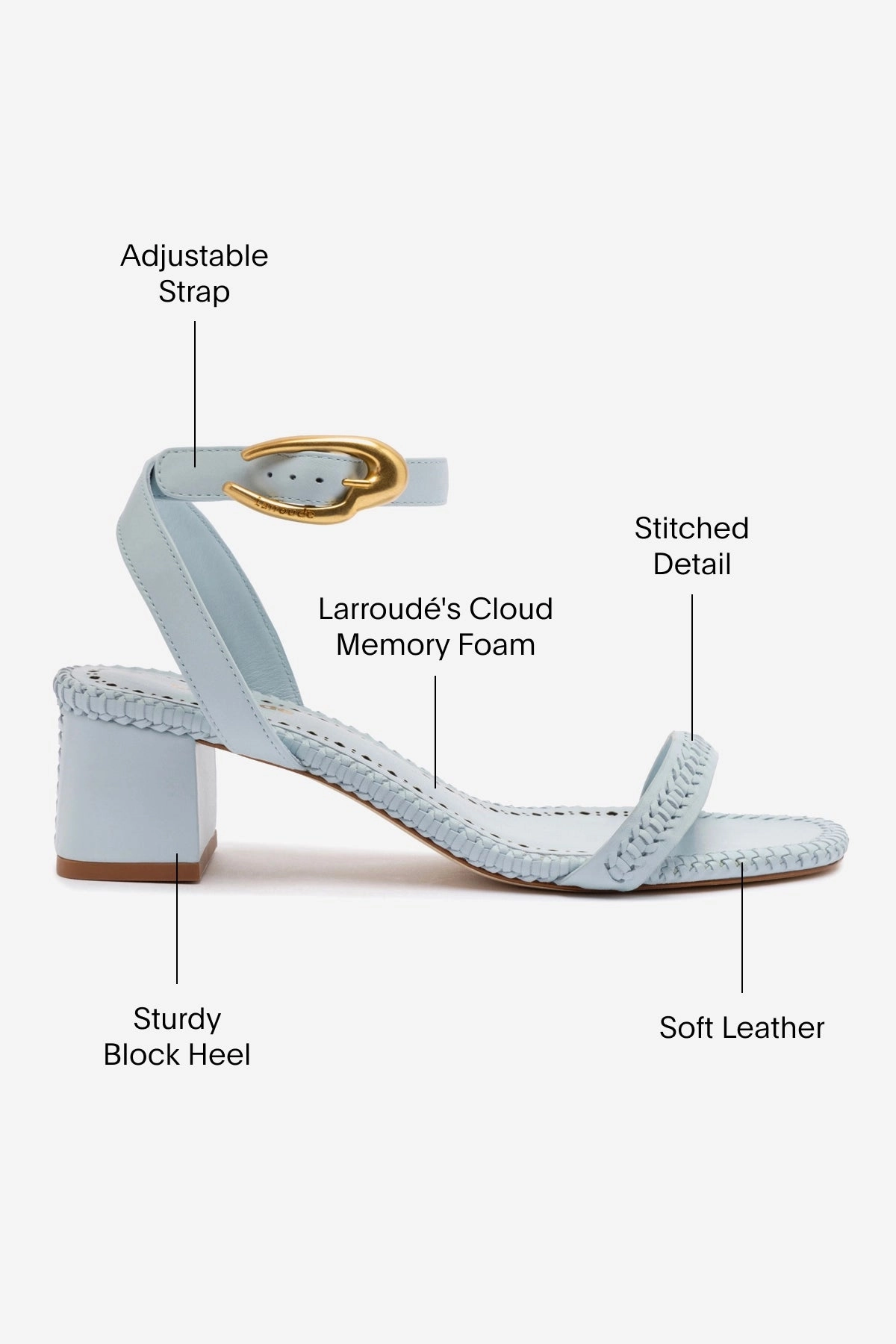 Verona Block Sandal In Maya Leather Ventilated Design Match All