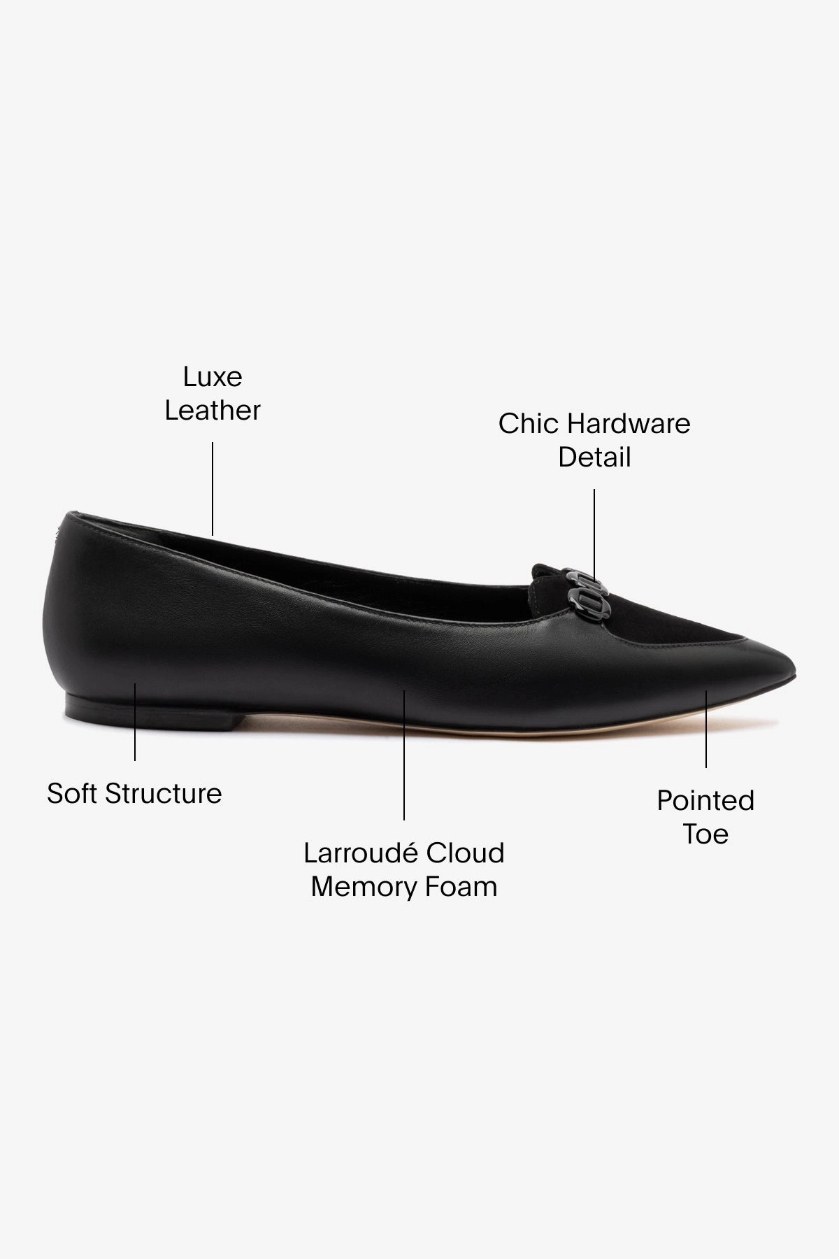 Audrey Flat In Black Leather Synthetic Moisture Wicking Lining
