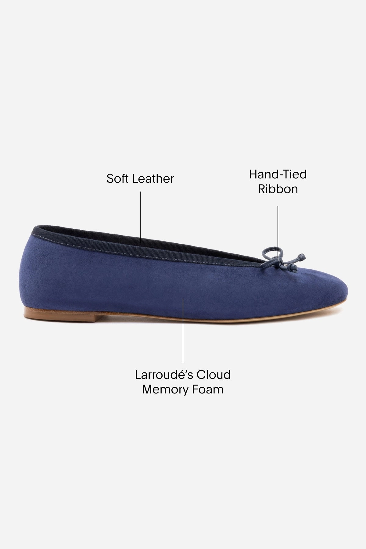Lift Up Meta Move Pavlova Ballet Flat In Indigo Suede