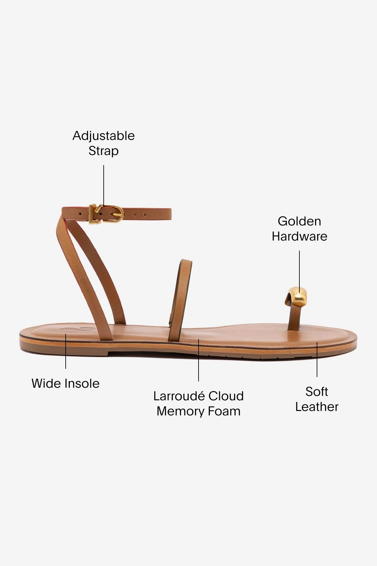 Seamless Fit Outdoor Explorers Seamless Fit Running Errands Biarritz Flat Sandal In Light Caramel Leather
