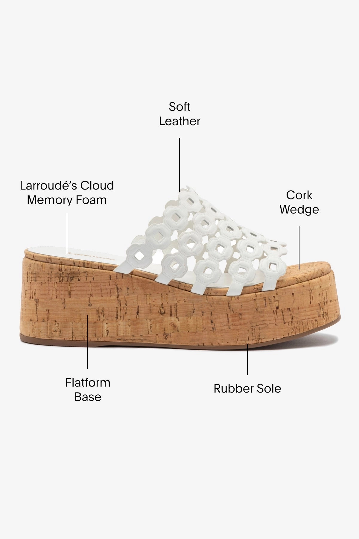 Charli Mule In White Leather Classic Silhouette Design Breathable Inner Sleeve