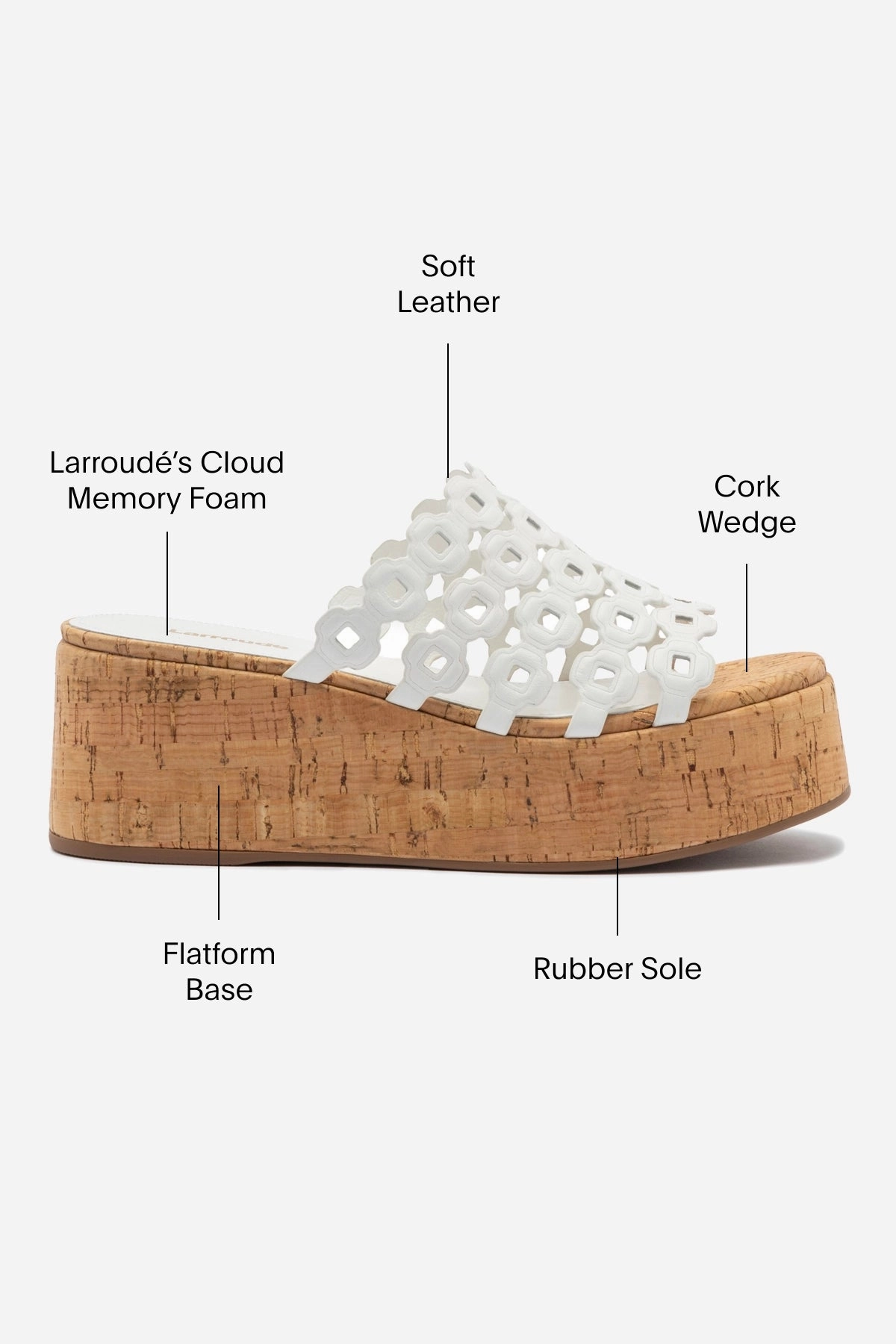 Fiber Mix Charli Mule In White Leather