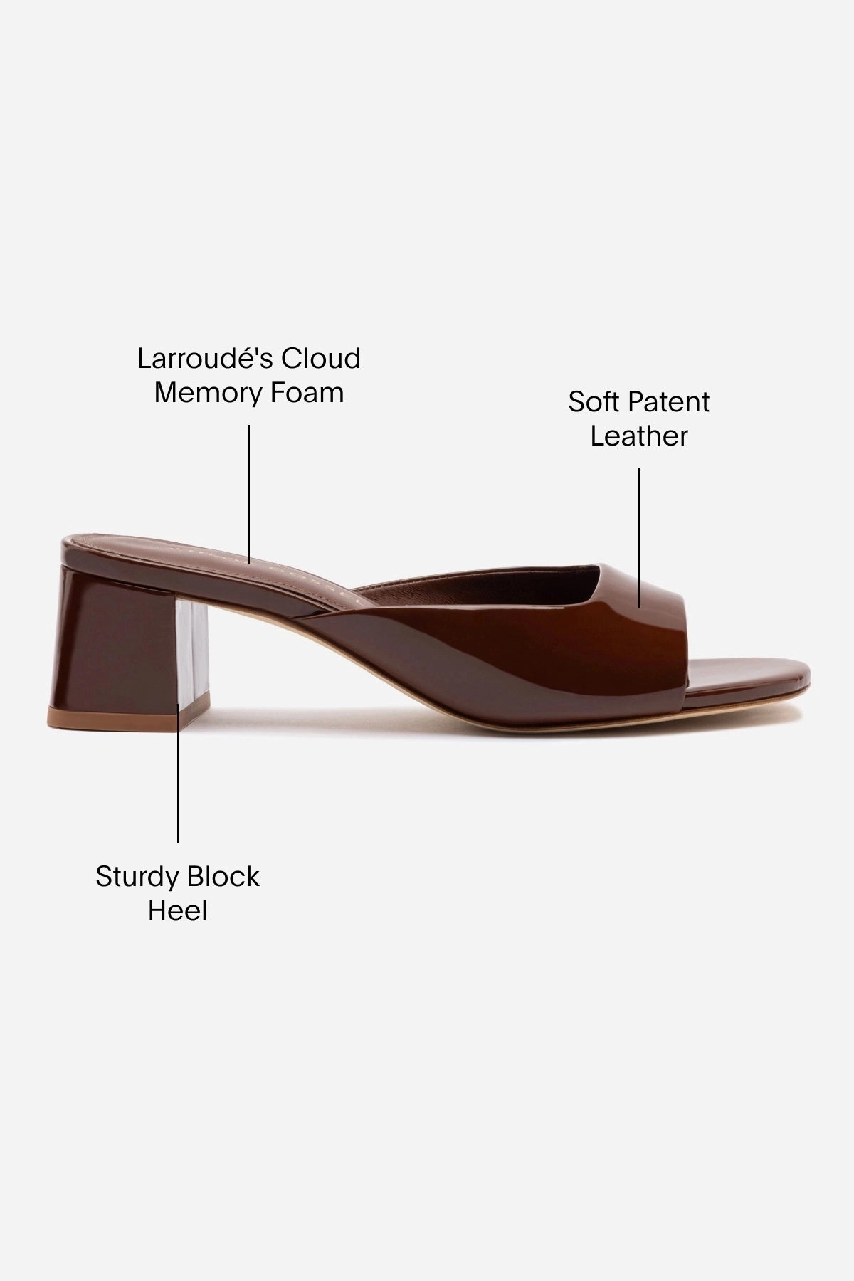 Waterproof Outdoor Travel Chloe Gosselin by Larroud Anah Mule In Brown Patent Leather