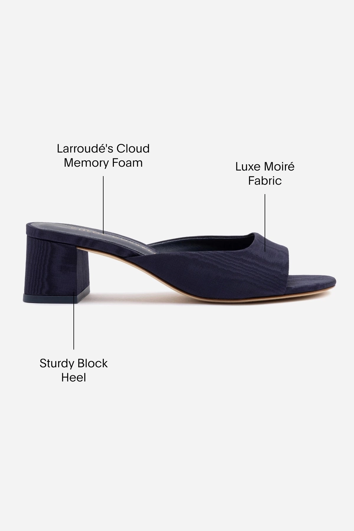 Chloe Gosselin by Larroud Anah Mule In Navy Fabric waterproof heel cup