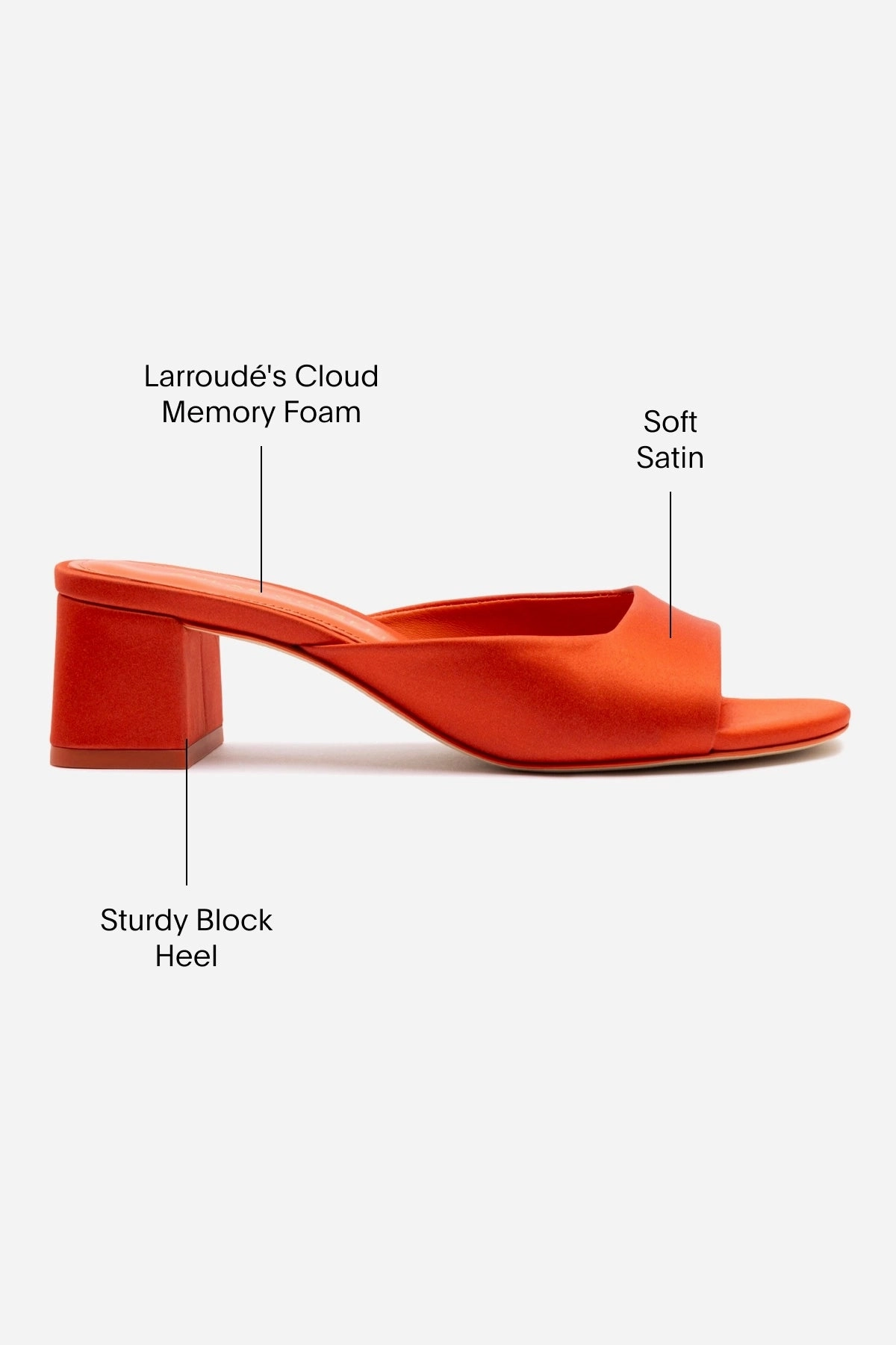 Handcrafted Detailing Chloe Gosselin by Larroud Anah Mule In Orange Sunrise Satin