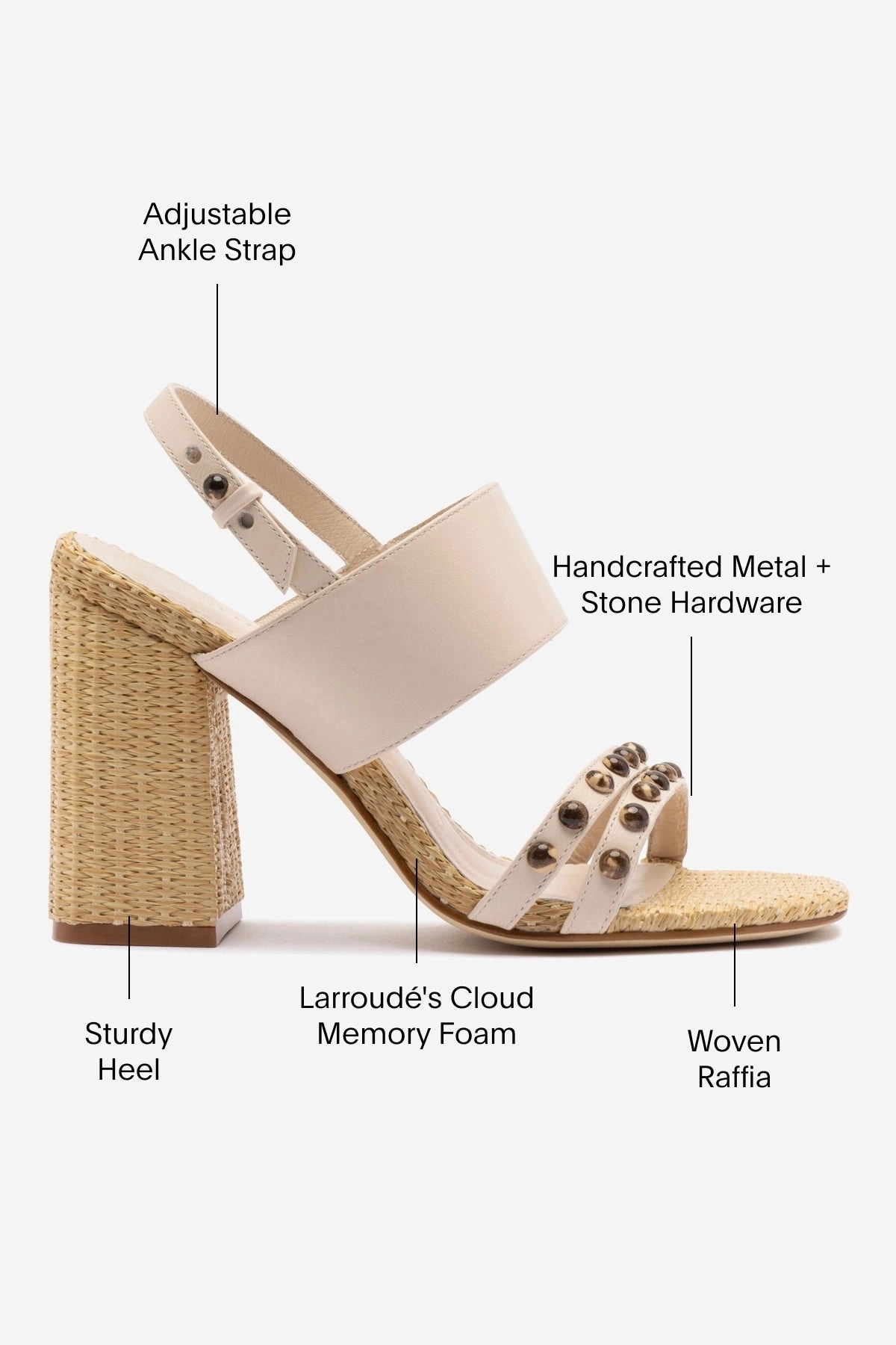 Retro Core Chloe Gosselin by Larroud Margot Sandal In Puff Cream Leather and Natural Raffia