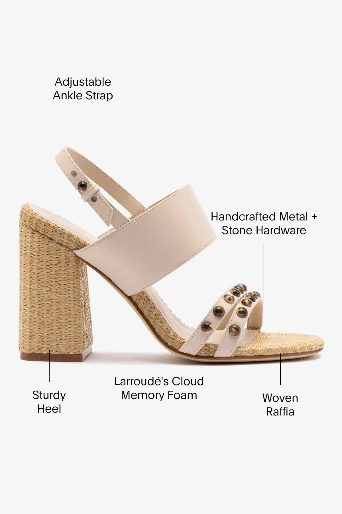Moisture wicking New In Chloe Gosselin by Larroud Margot Sandal In Puff Cream Leather and Natural Raffia