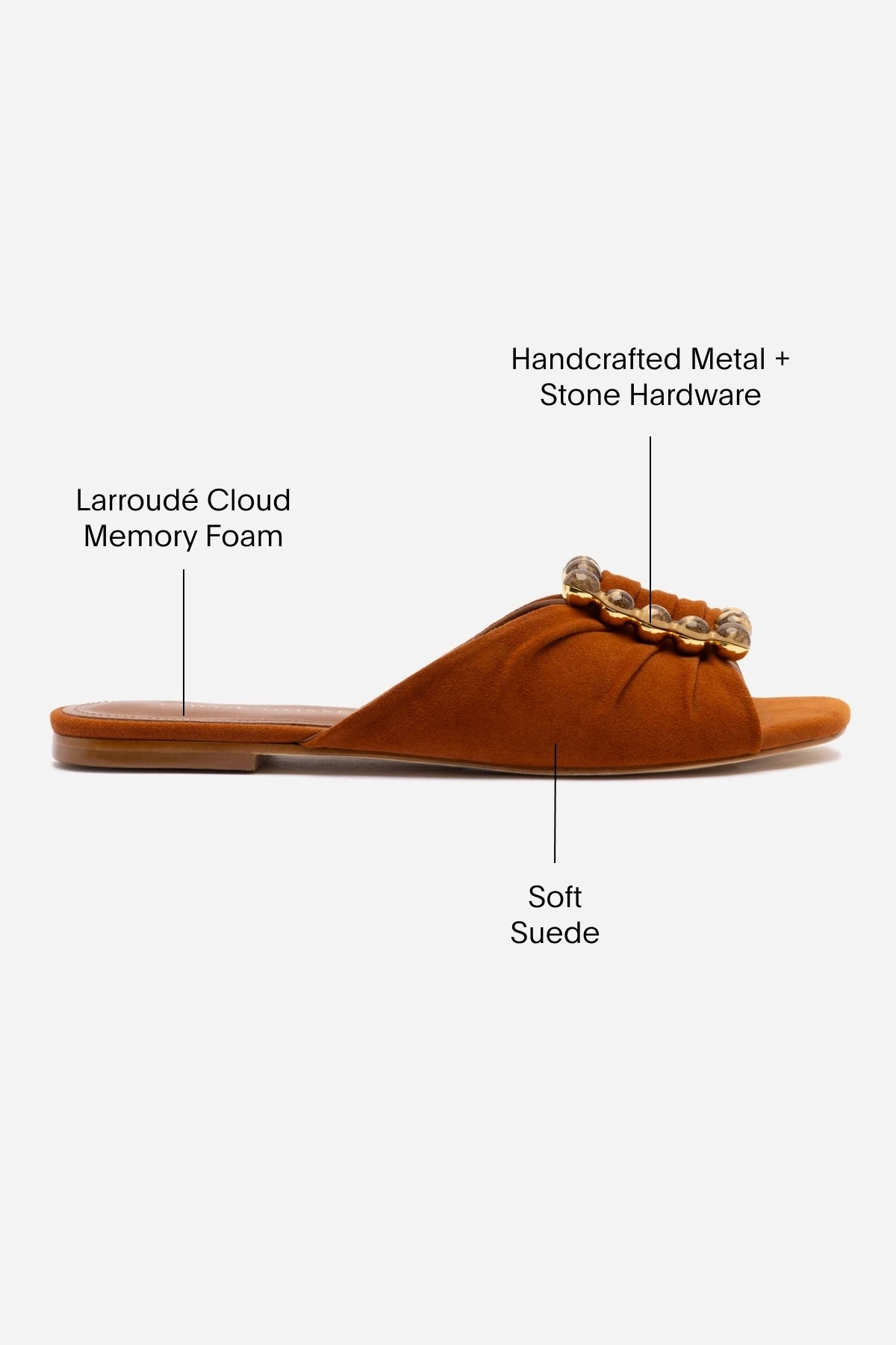 Chloe Gosselin by Larroud Nova Flat In Chestnut Suede Gloss Mood