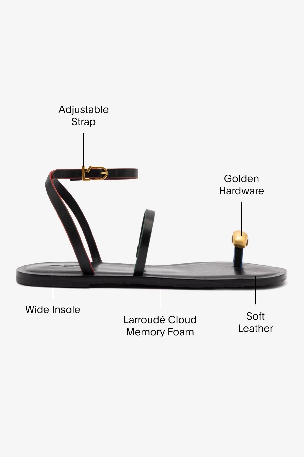 Biarritz Flat Sandal In Black Leather Stone Grip Swift Glide