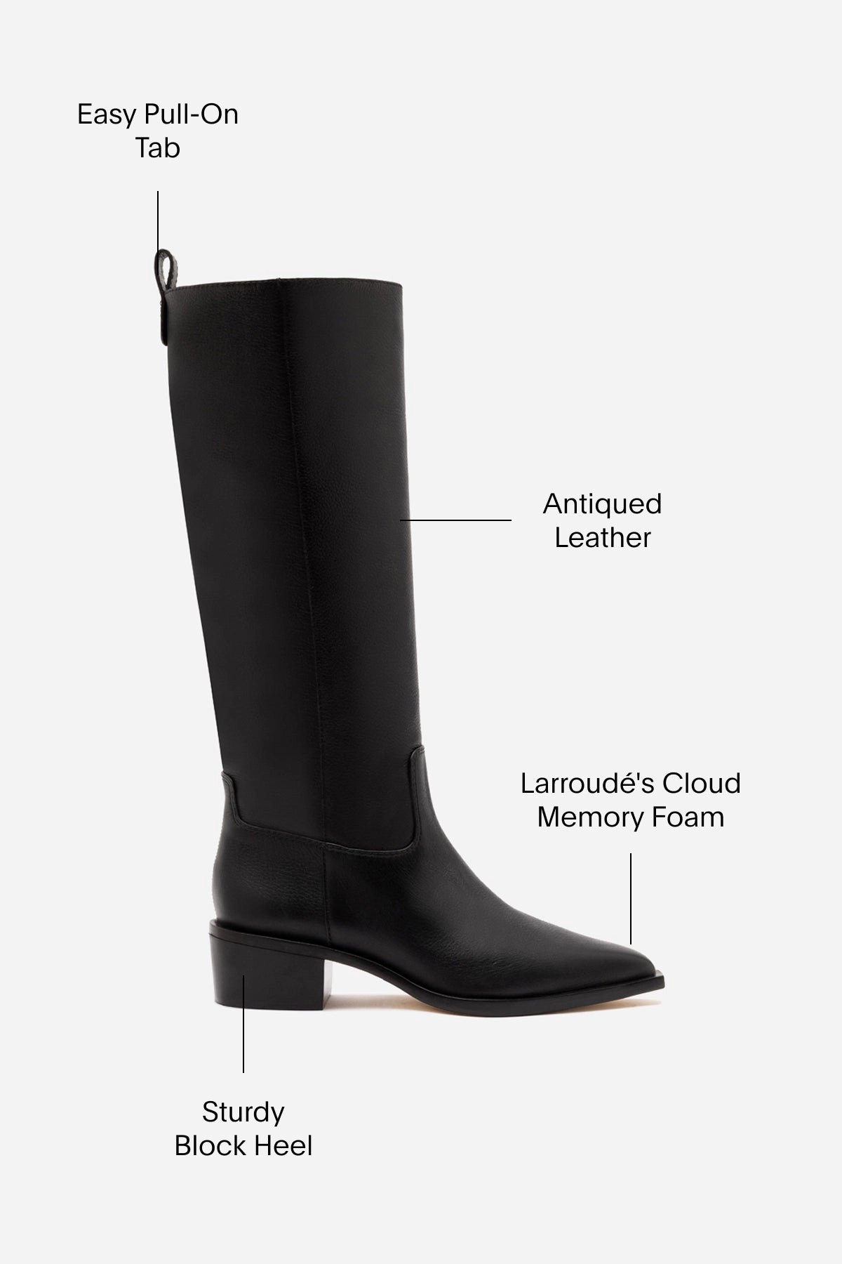 Sport Active Hot Day Florencia Boot In Black Leather