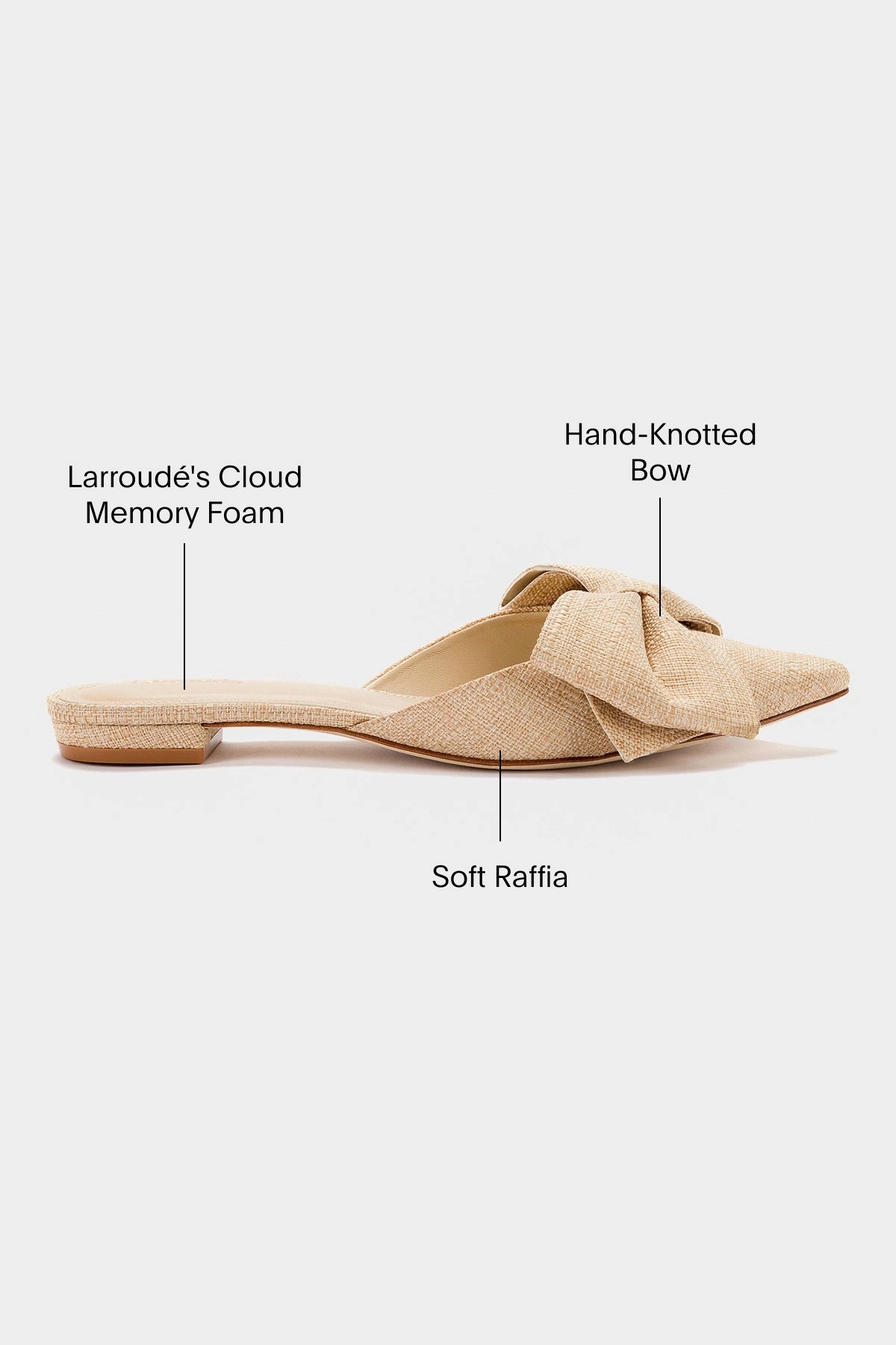 Elle Flat Mule In Beige Raffia Mono Style Comfort Platform