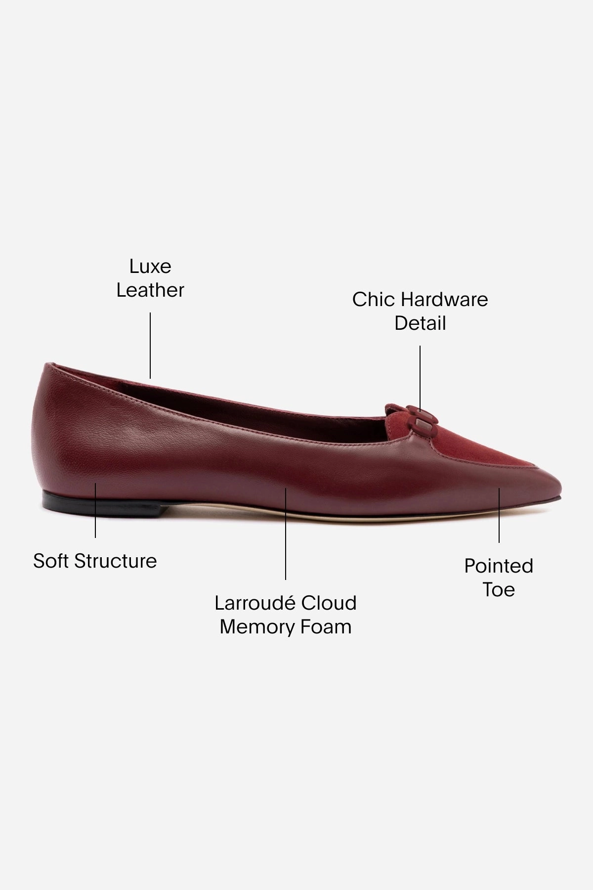 Shock Diffusing Plate Genuine Leather Upper Audrey Flat In Burgundy Leather