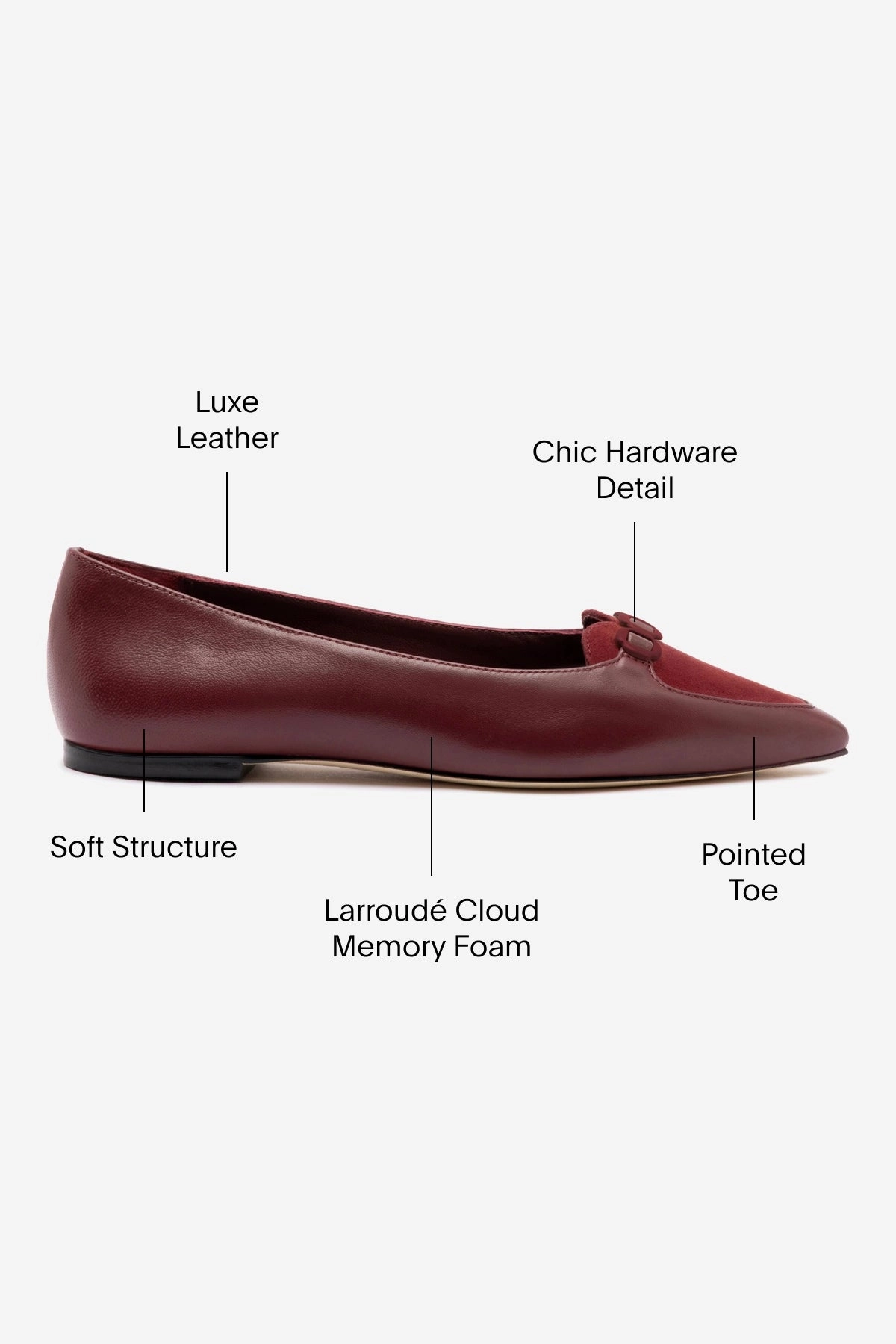 Craftsmanship Clean White Audrey Flat In Burgundy Leather