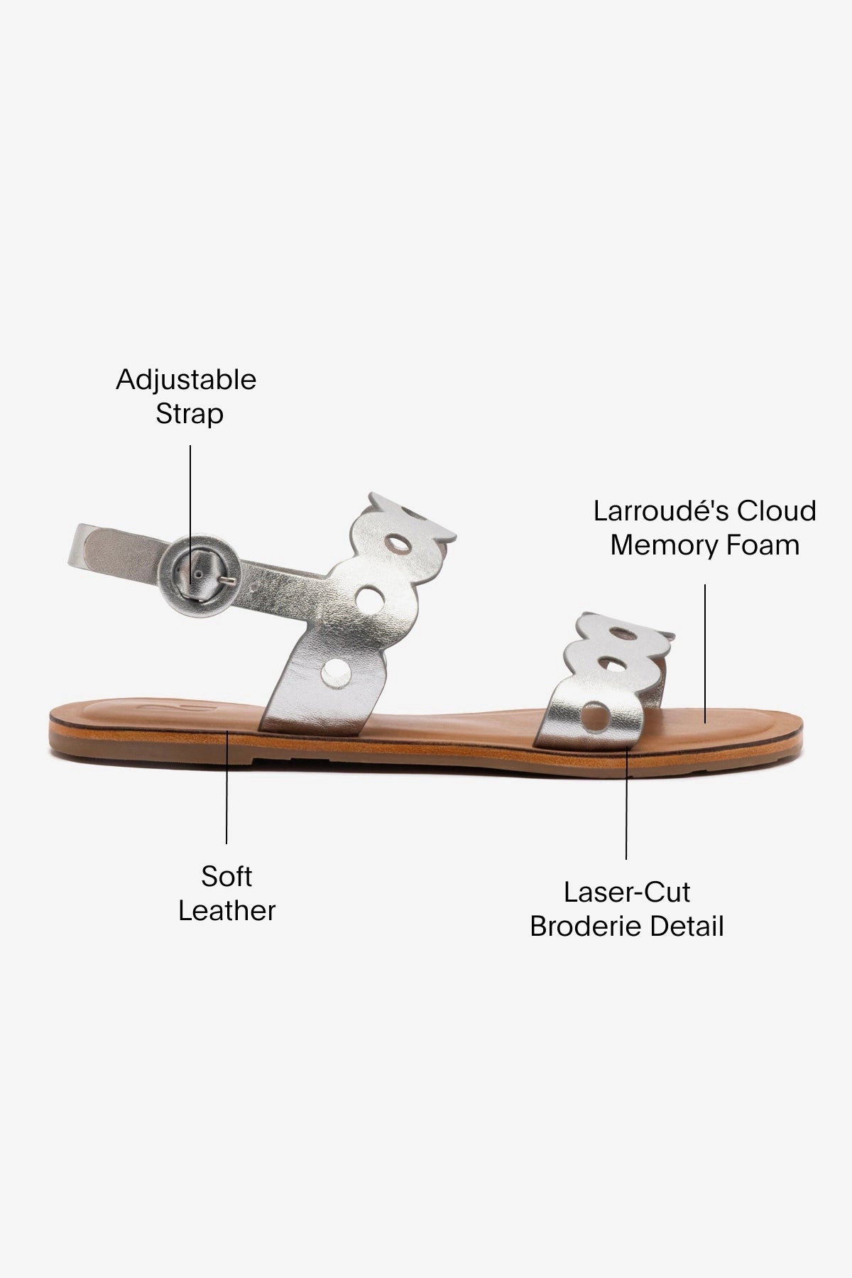 Florence Flat Sandal In Silver Metallic Leather Shock absorption Global Fit