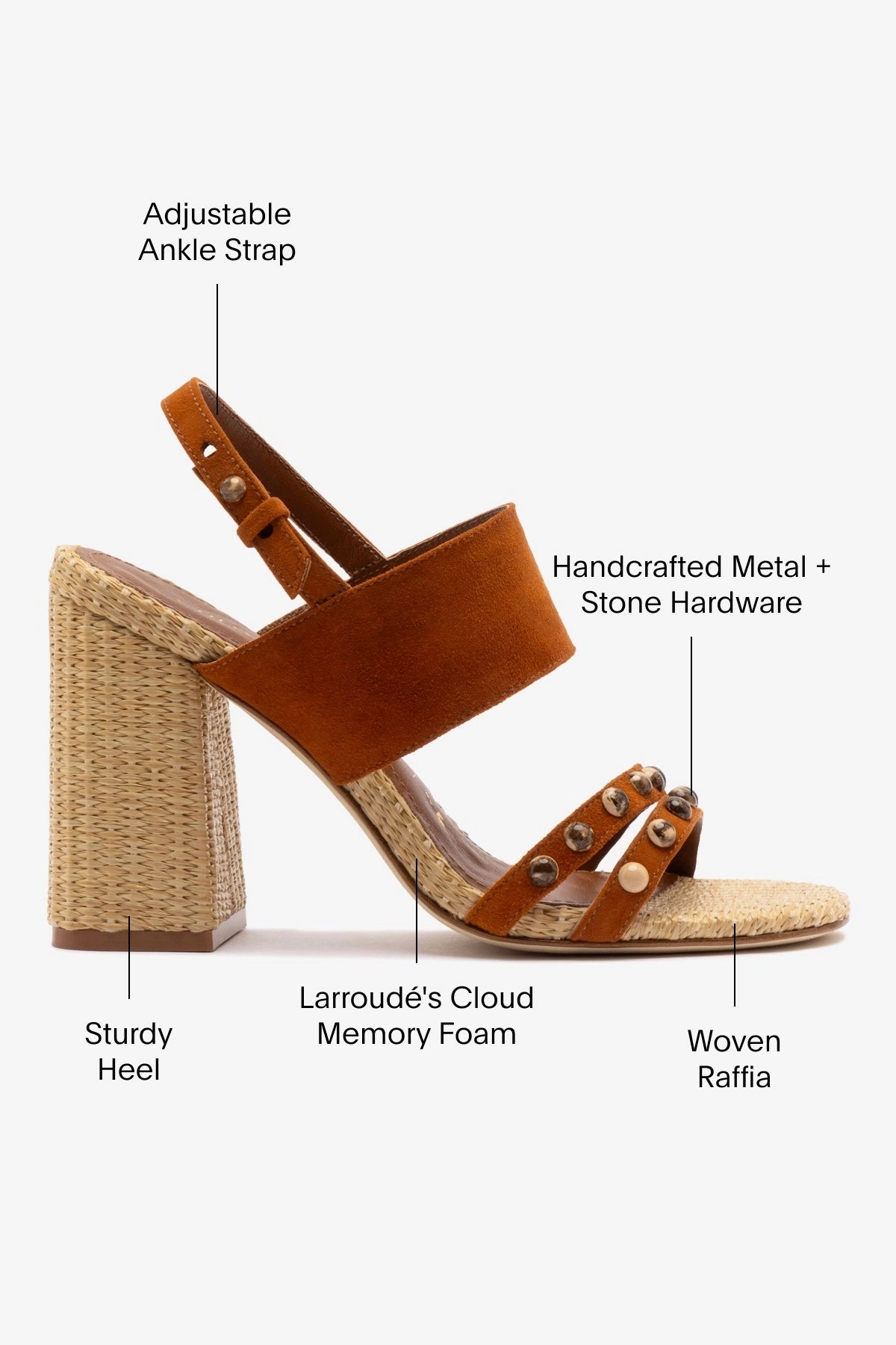 Chloe Gosselin by Larroud Margot Sandal In Chestnut Suede and Natural Raffia Synthetic Upper