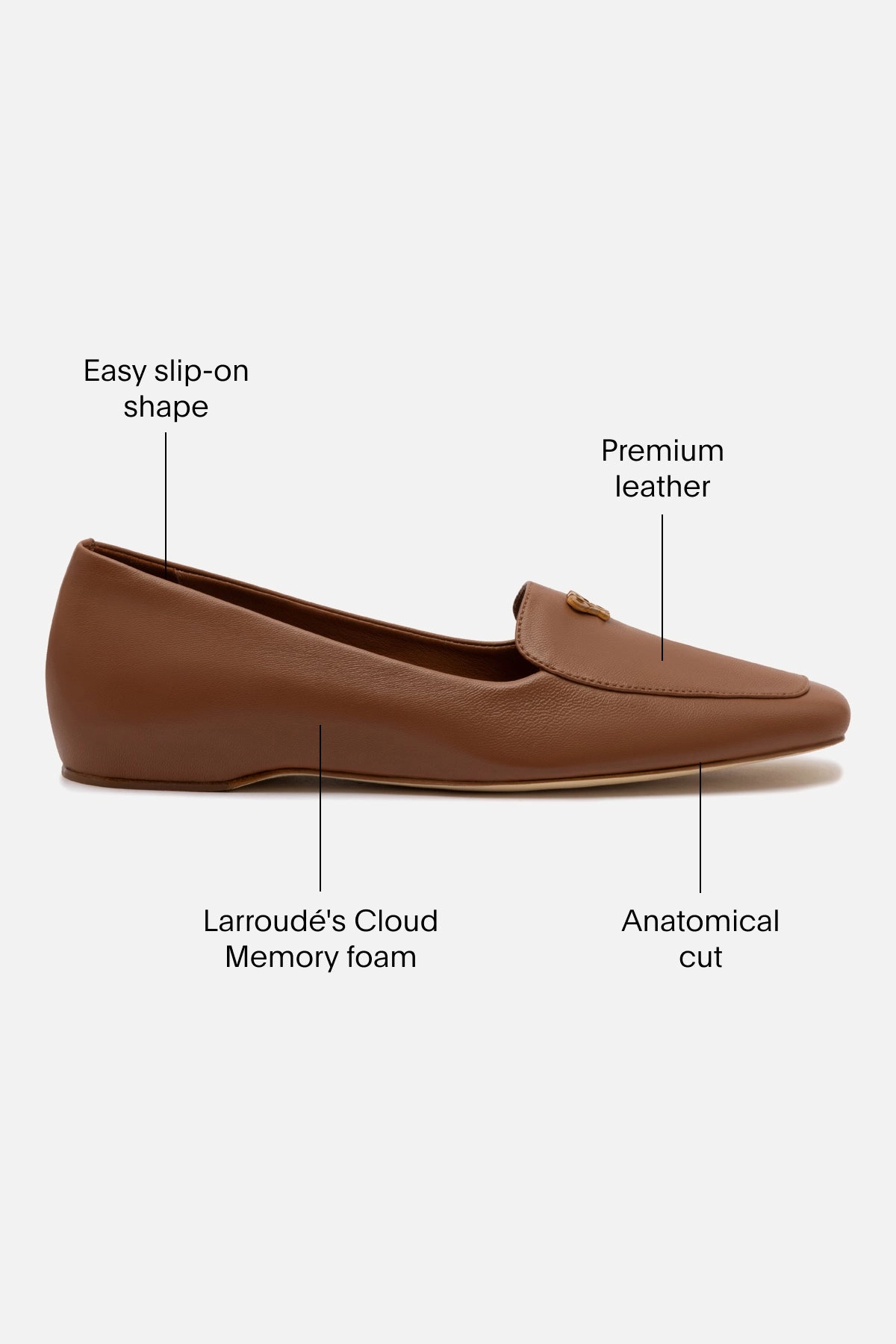 Breathable Daily Walk material Larroud x CPPXO Loafer In Caramel Leather