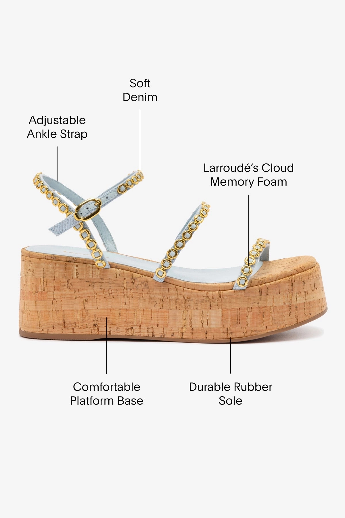 Gio Milanina Flatform In Maya Denim and Natural Cork Slip Resistant All Weather