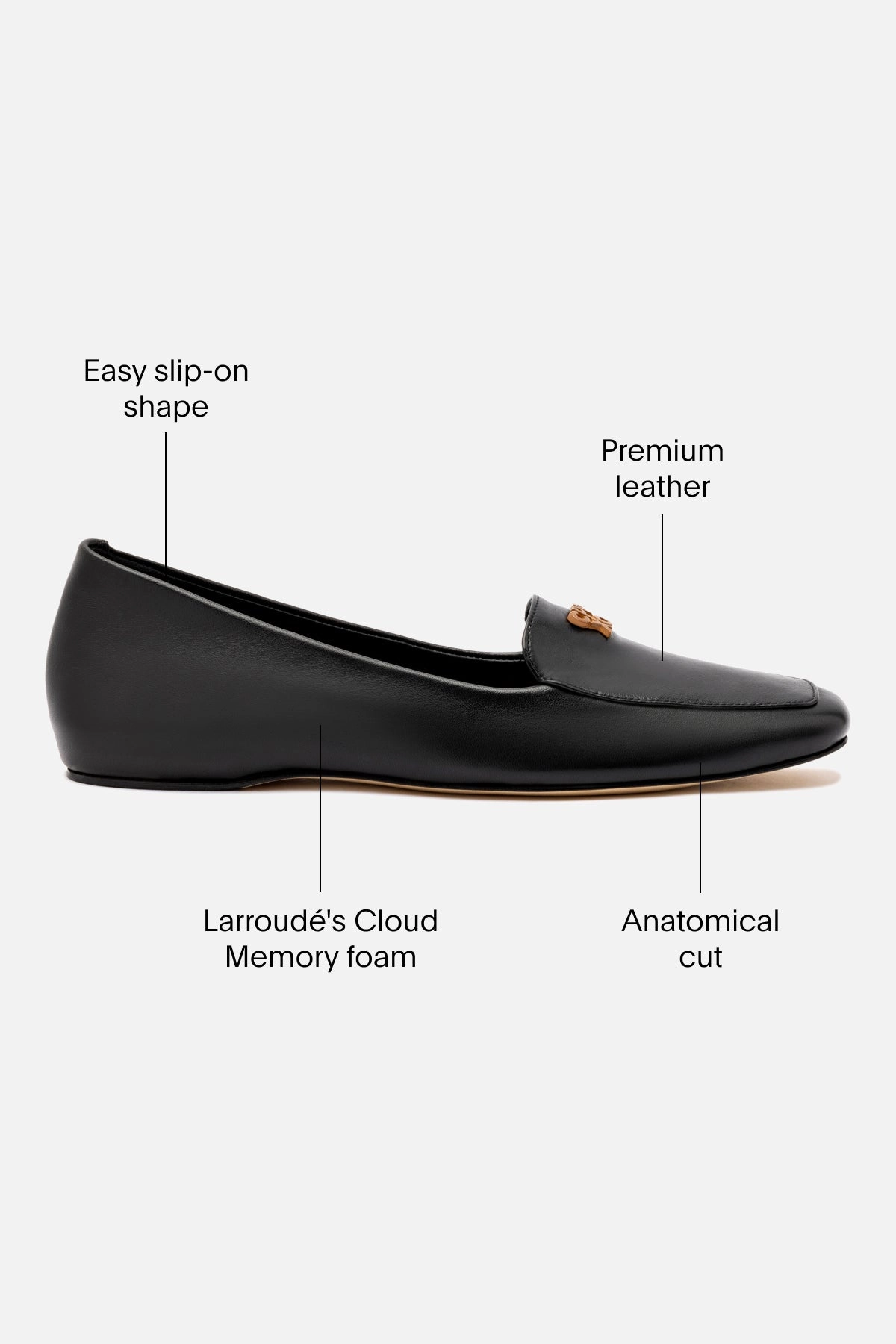 Scandi Clean Slip Resistant Modern Commuters Larroud x CPPXO Loafer In Black Leather