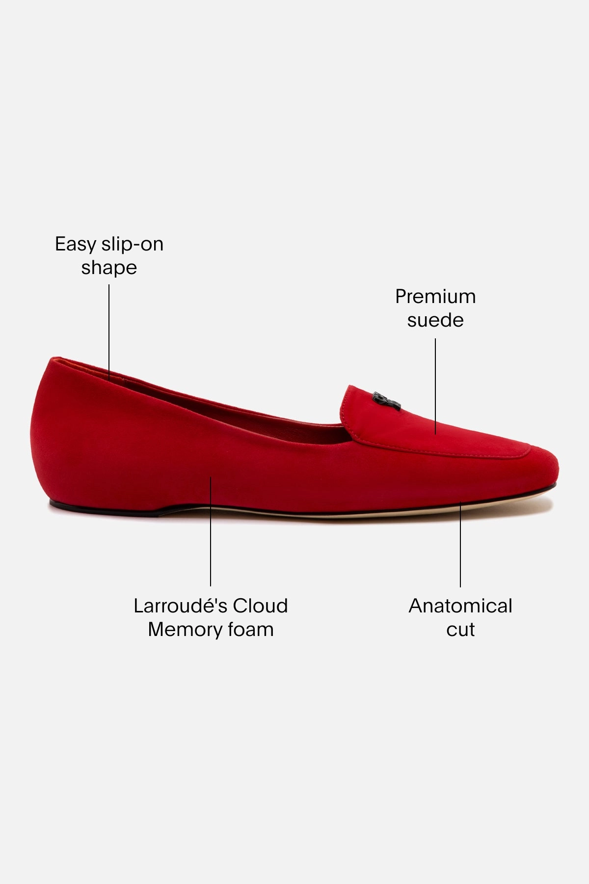 Action Fast Summer Heat Larroud x CPPXO Loafer In Scarlet Leather