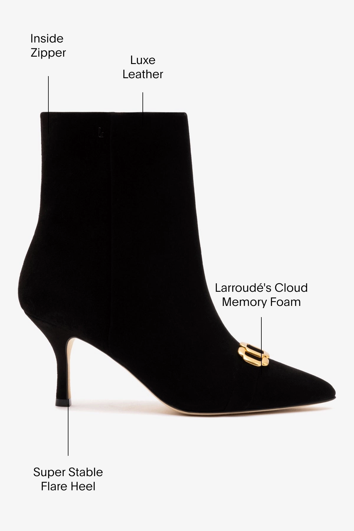 Mini Kate Boot In Black Suede and Daisy Accent Fast pace
