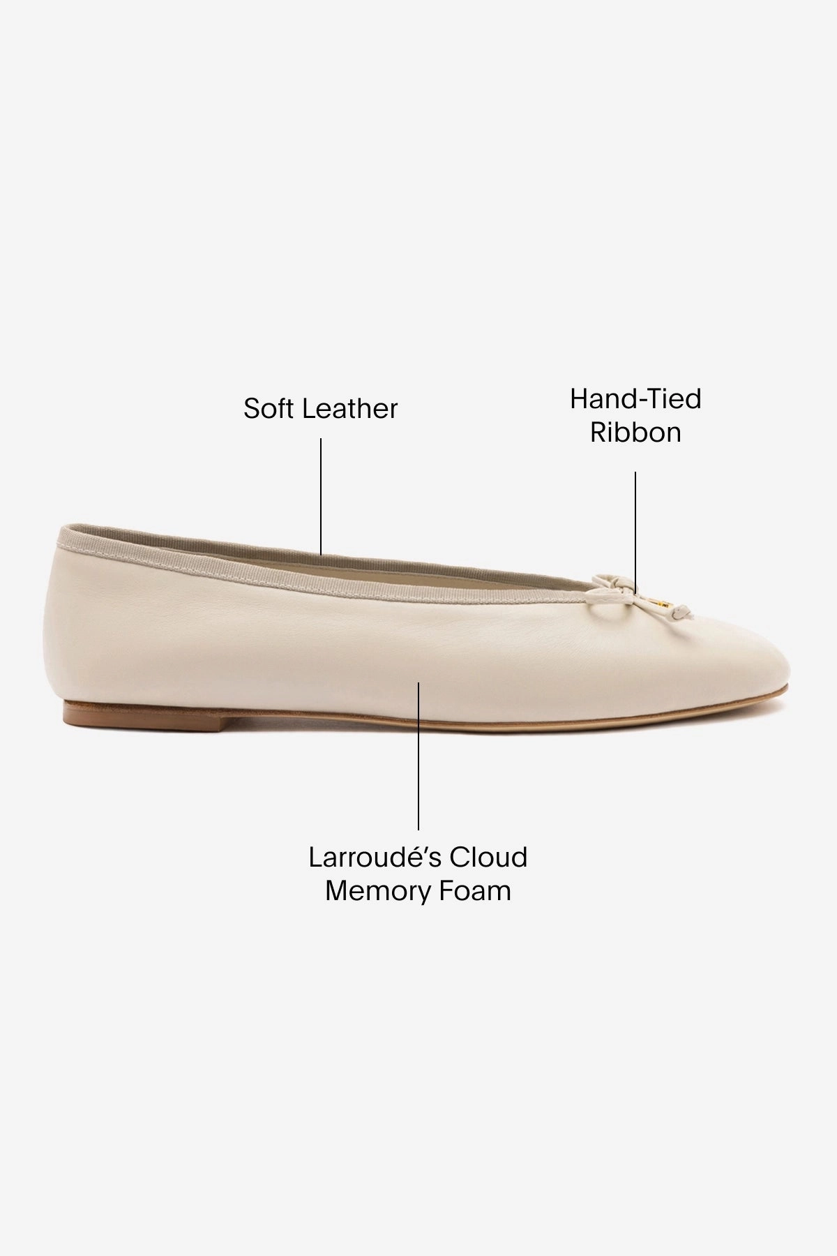 Zero Drop Platform Pavlova Ballet Flat In Mushroom Grey Leather