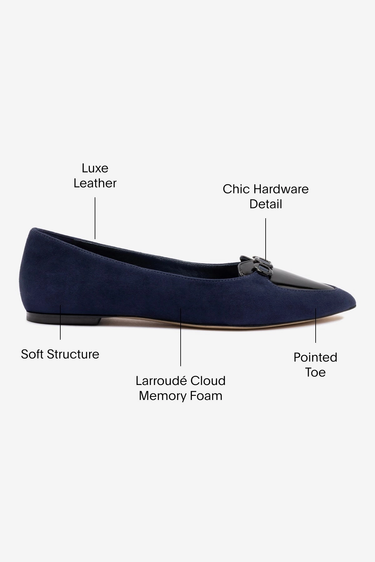 Style Goal Audrey Flat In Navy Suede