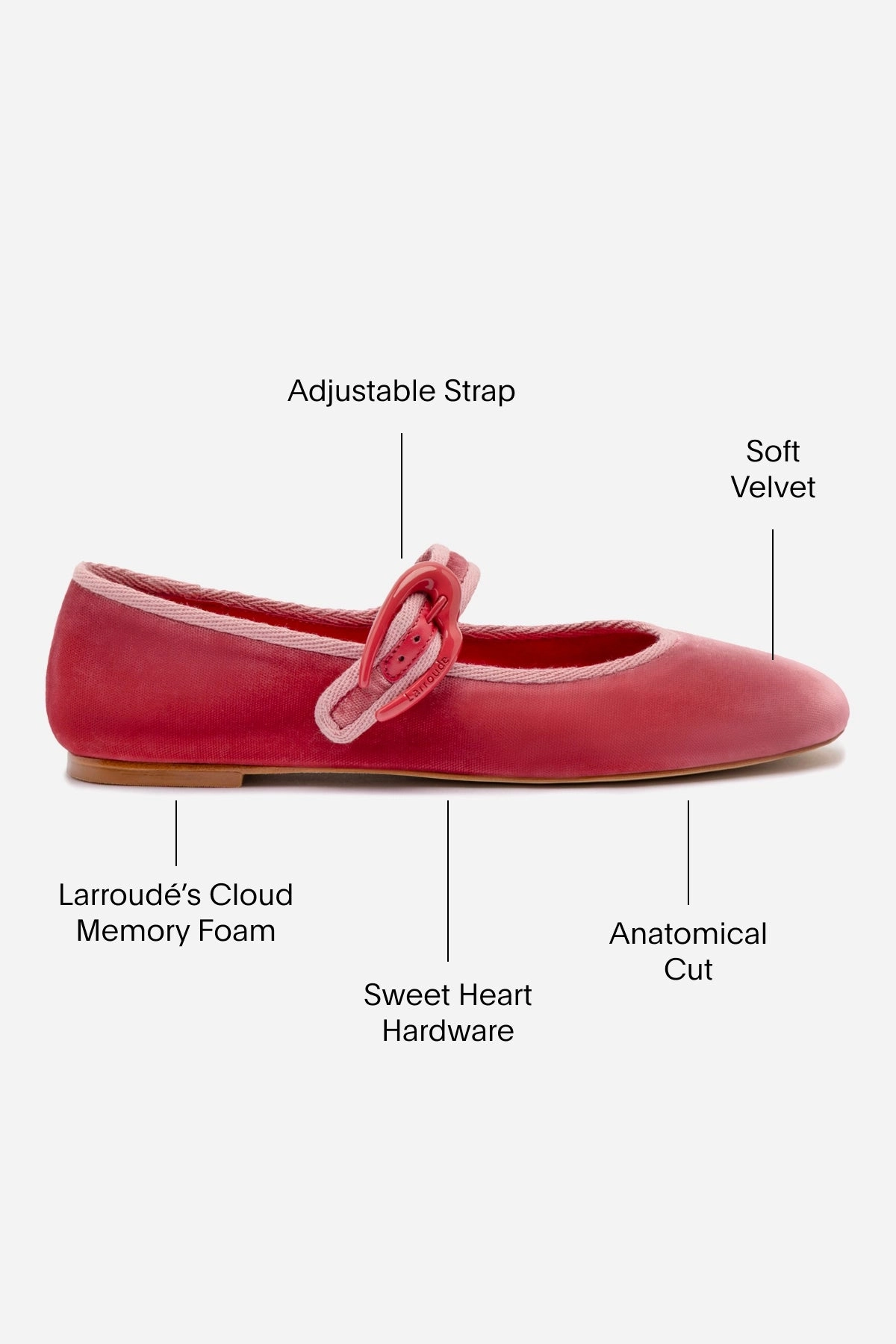 Secure Fit Lacing System Fitness Vibe Verona Ballet Flat In Lampone Velvet