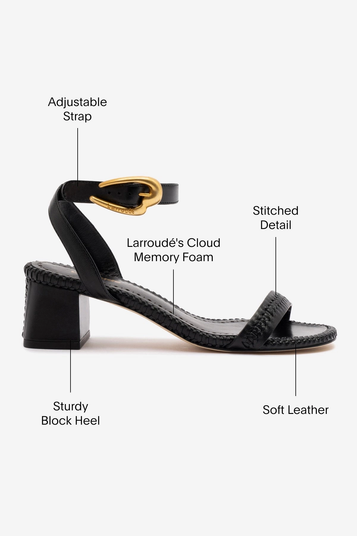 Pastel tone Freeze Proof Verona Block Sandal In Black Leather