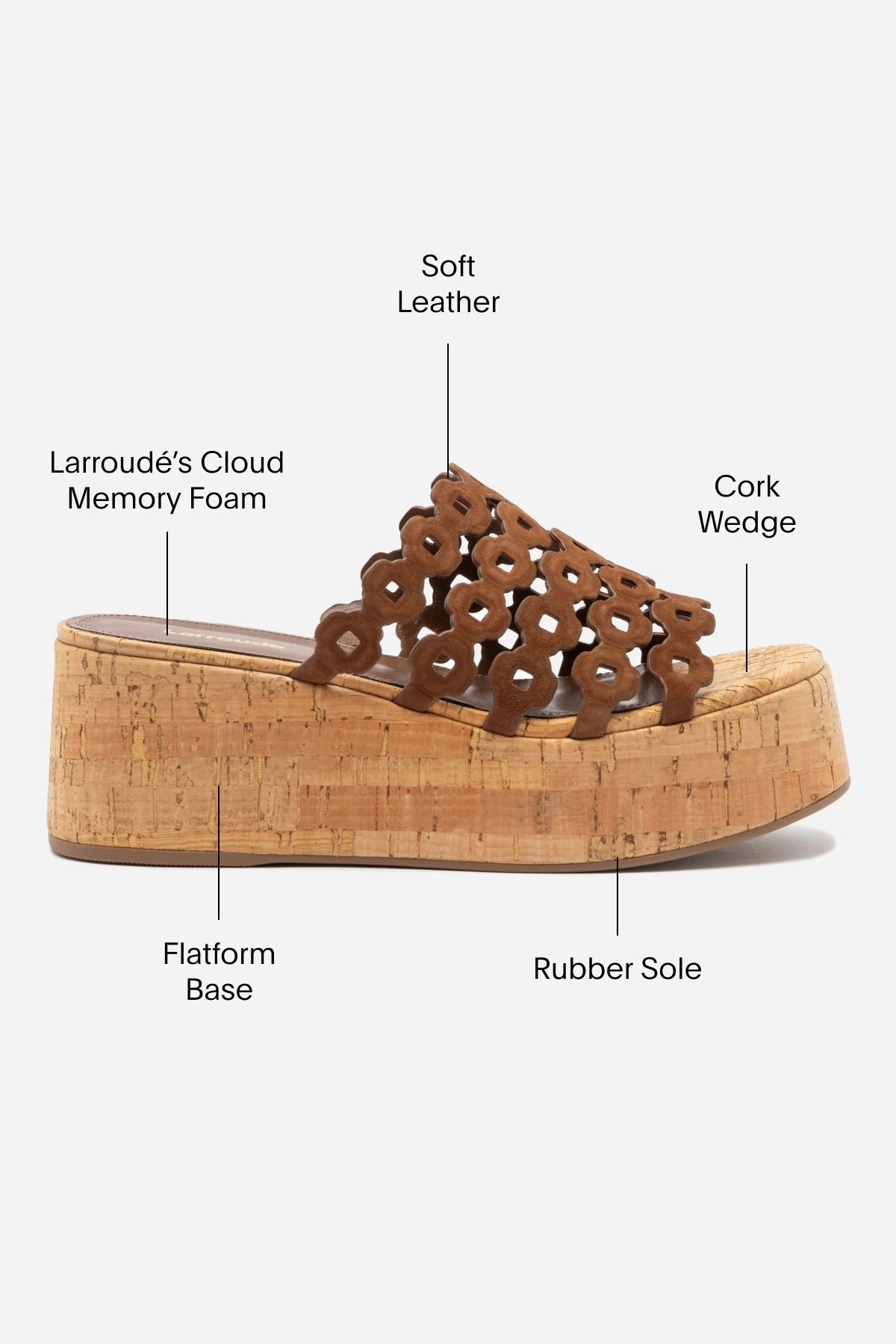 Charli Mule In Burnt Umber Suede Sweat Resistant Standing Workers