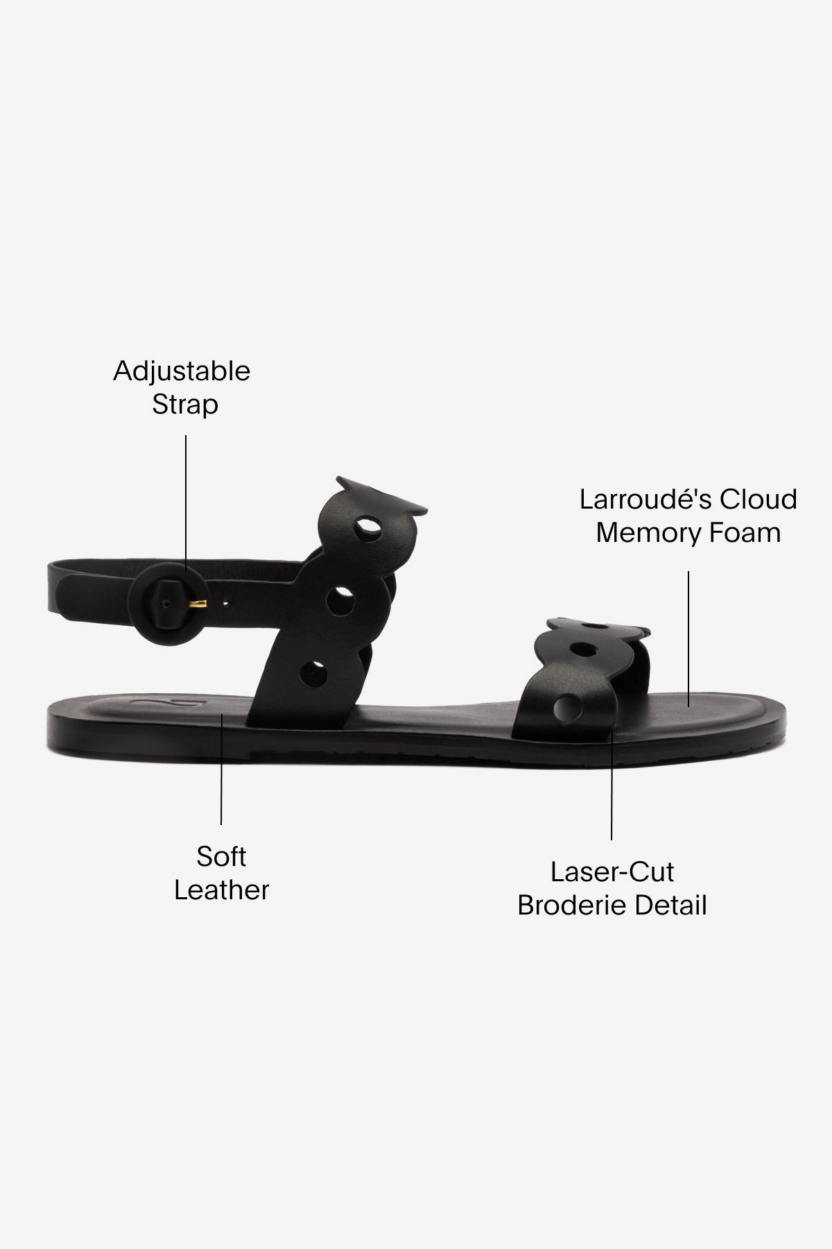 Toe box Florence Flat Sandal In Black Leather