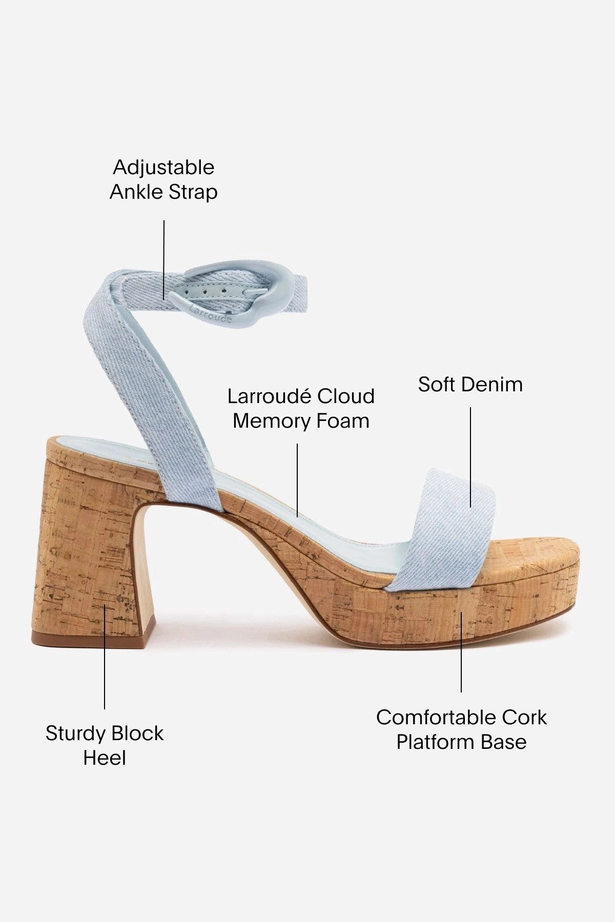 Wave Flow Dolly Verona Low Sandal In Maya Denim and Natural Cork