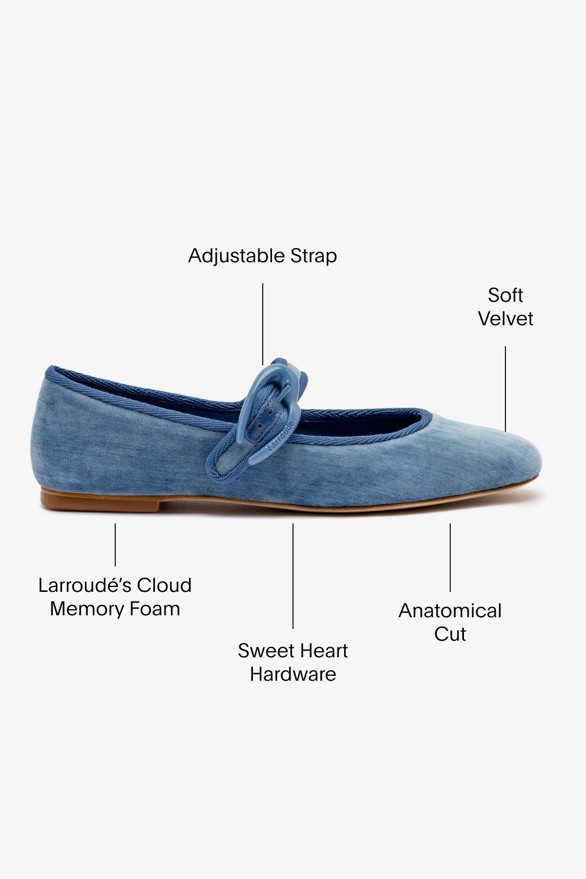 Verona Ballet Flat In French Blue Velvet Comfort Tongue Breathable Inner Sleeve