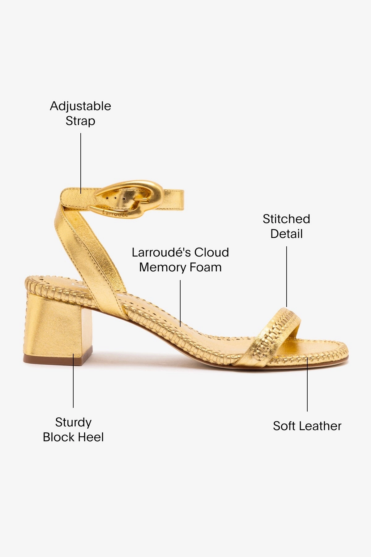 Lightweight Year long Verona Block Sandal In Gold Metallic Leather