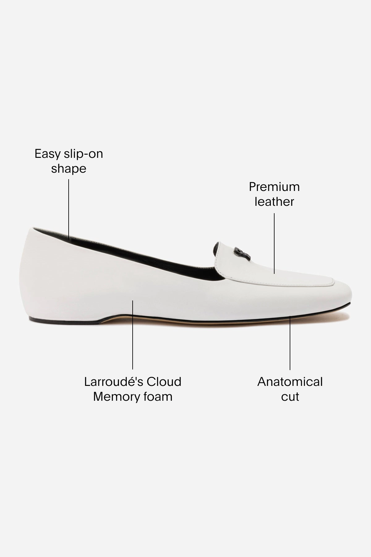 Larroud x CPPXO Loafer In White Leather Stretchable Silent Walk